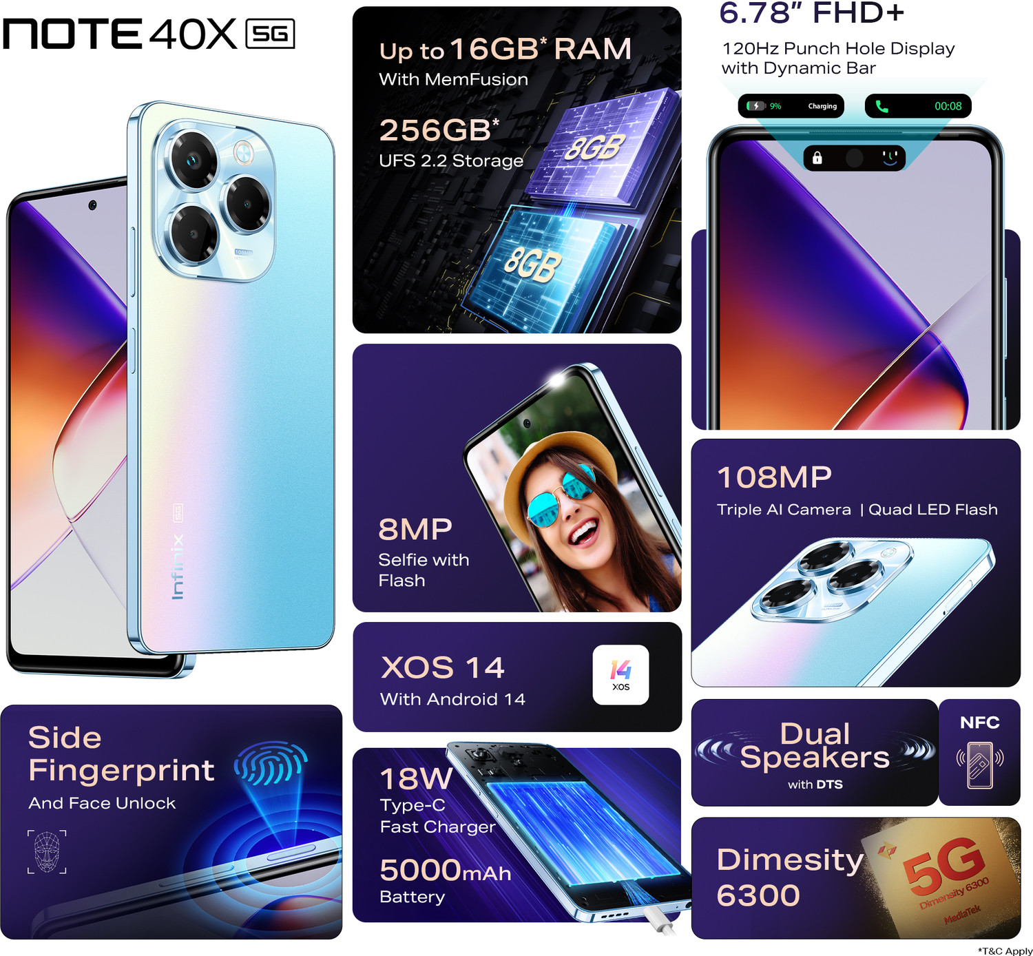 Image of Infinix Note 40X 5G (Palm Blue, 256 GB)
