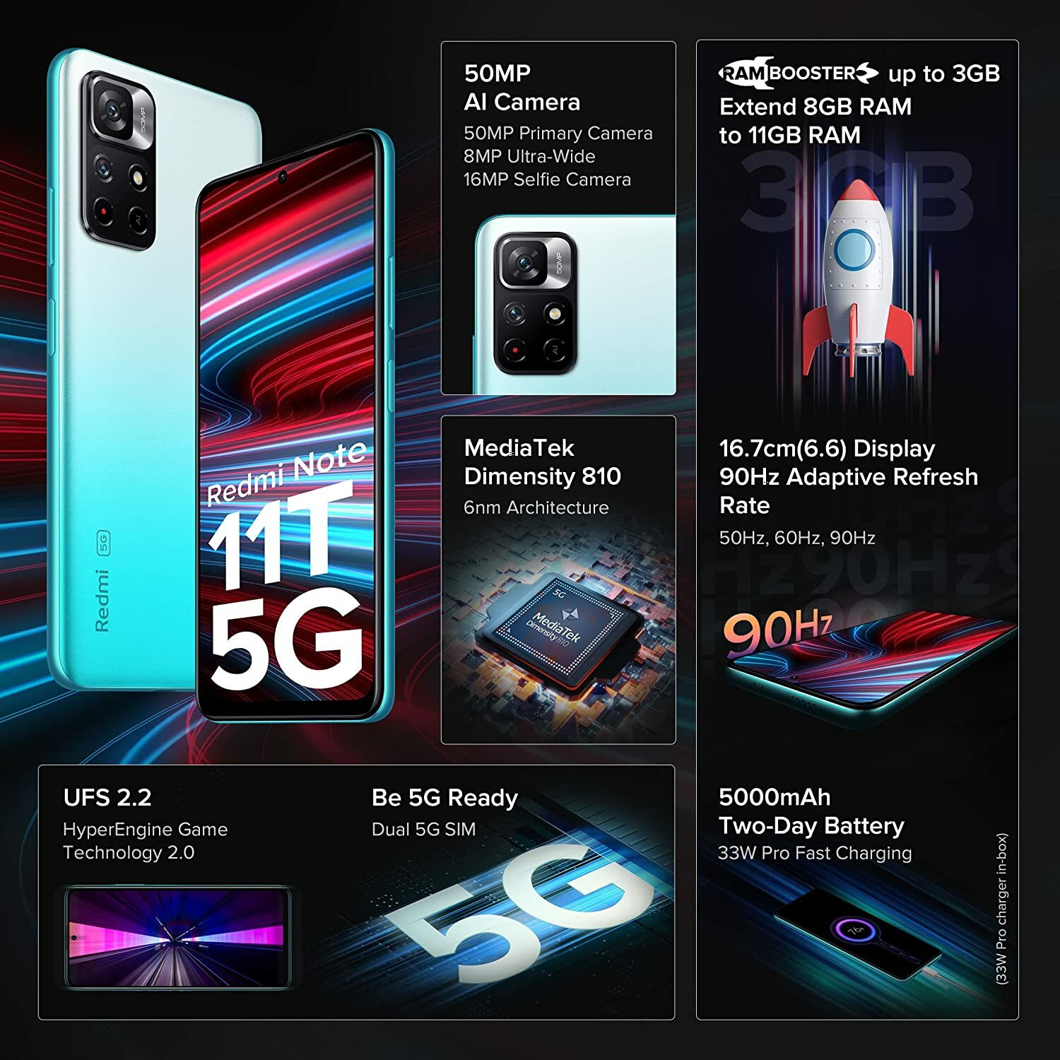 Image of REDMI Note 11T 5G (Aquamarine Blue, 128 GB)