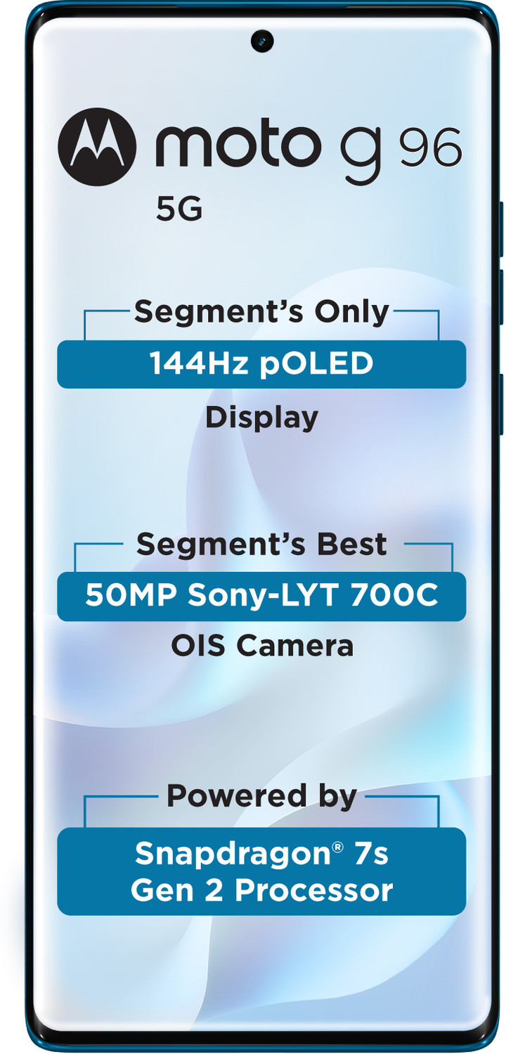 Image of MOTOROLA G96 5G (Pantone Dresden Blue, 128 GB)