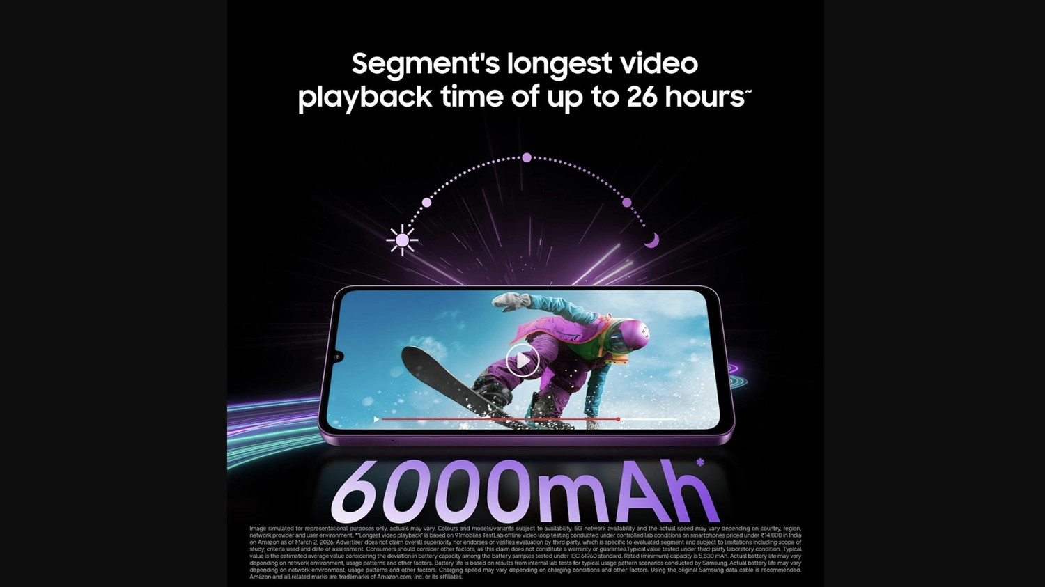 Image of Samsung Galaxy M17e (Blitz Blue, 128 GB)