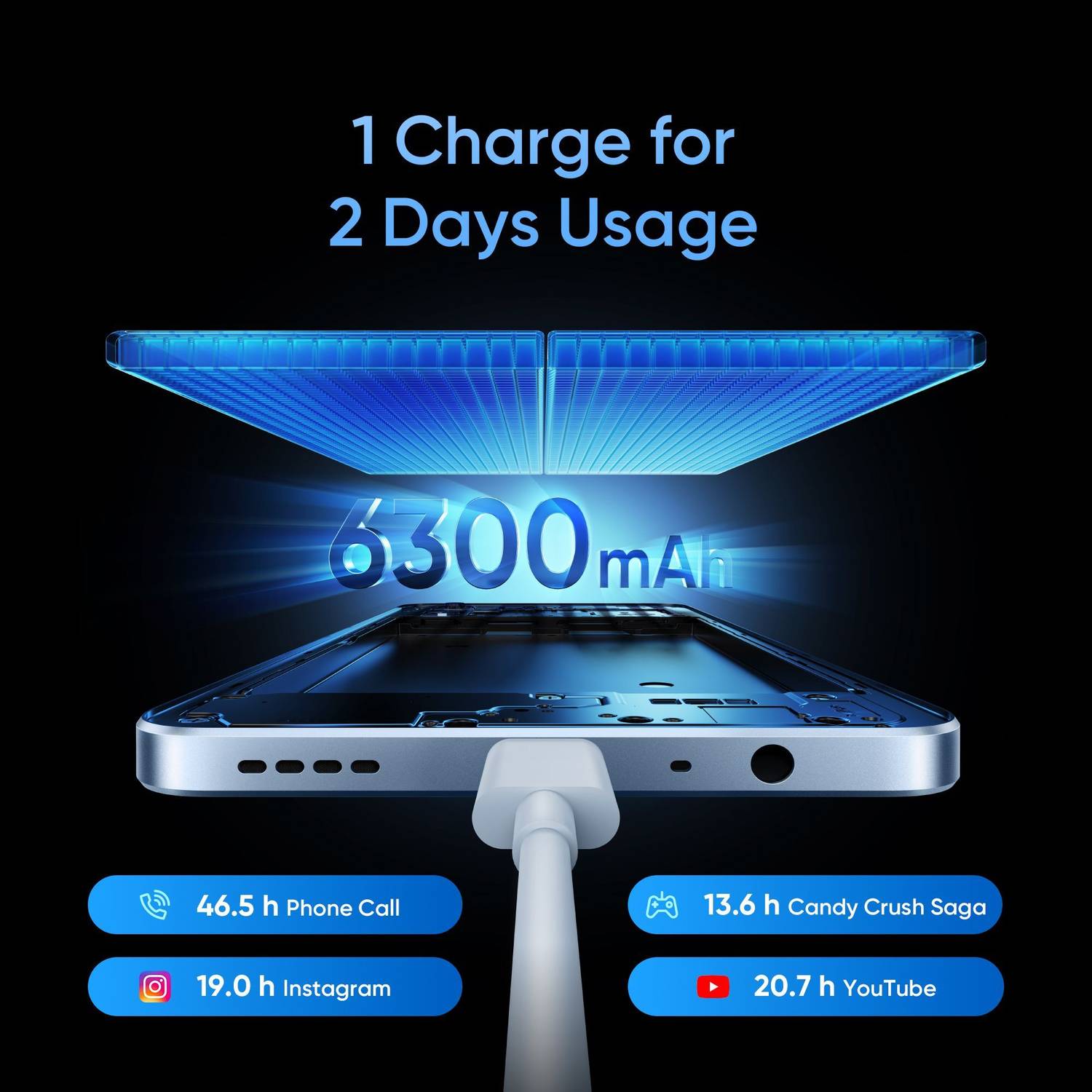realme P4 Lite 64GB Beach Gold - Image 4