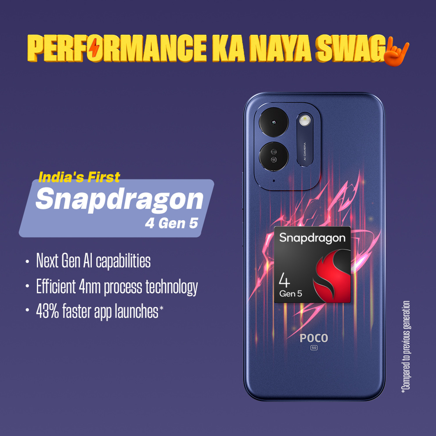 Image of POCO M8x 5G (Blue, 128 GB)