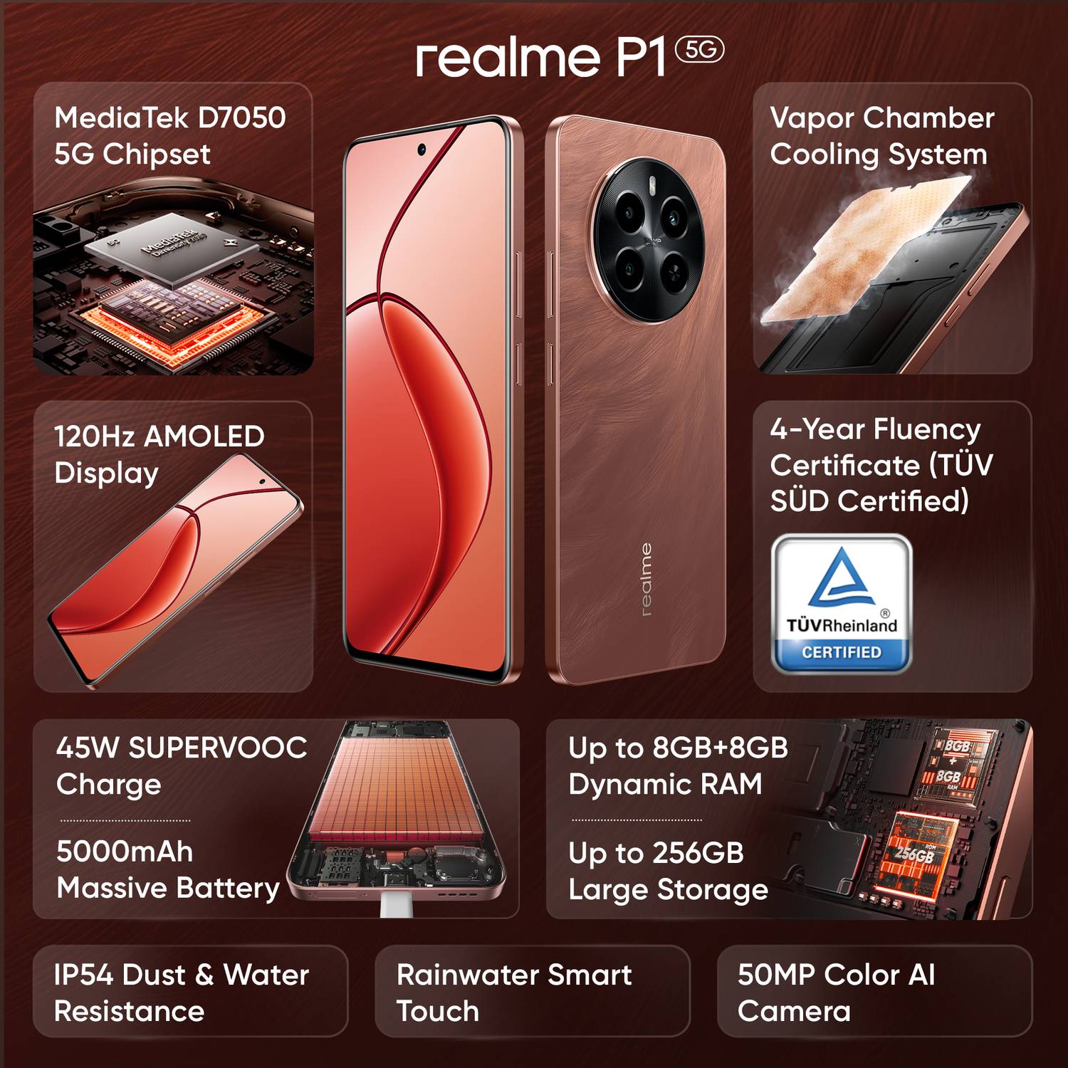 realme P1 5G 128GB Phoenix Red - Image 4