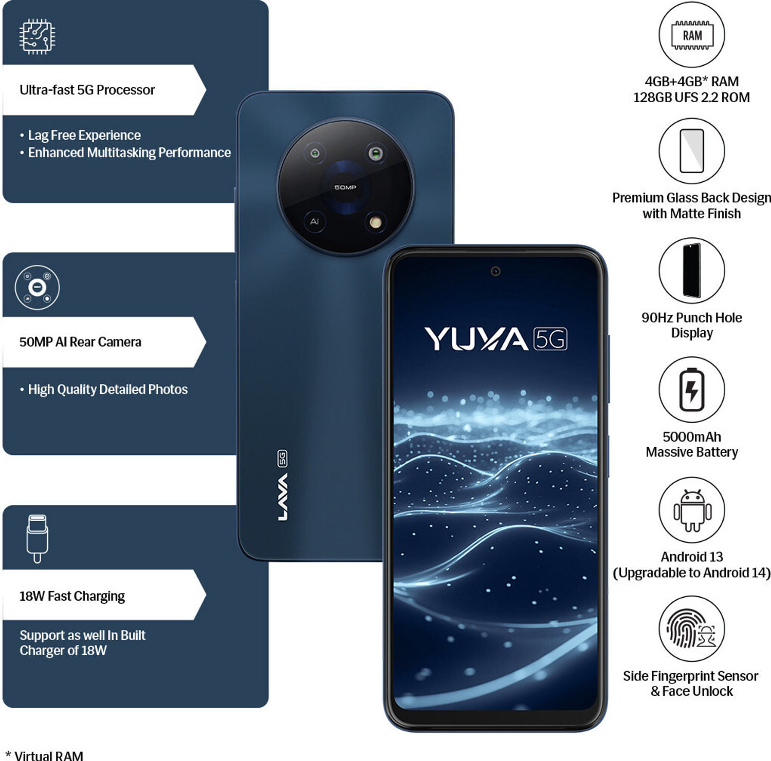 Image of LAVA Yuva 5G (Mystic Blue, 128 GB)