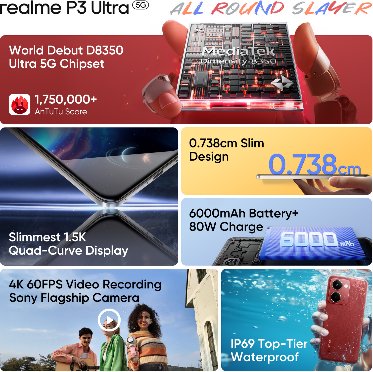 Image of realme P3 Ultra 5G (Neptune Blue, 256 GB)