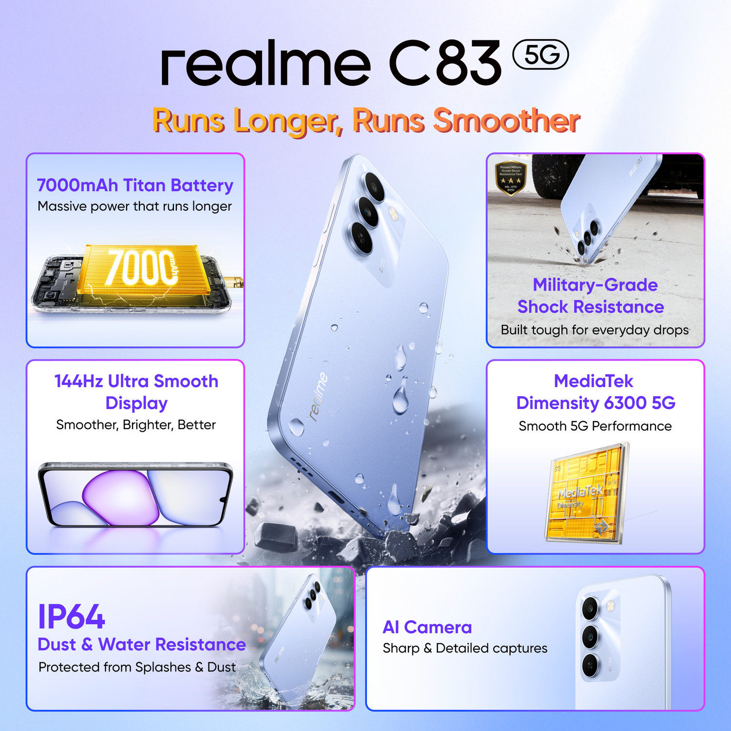 Image of realme C83 5G (Blooming Purple, 128 GB)