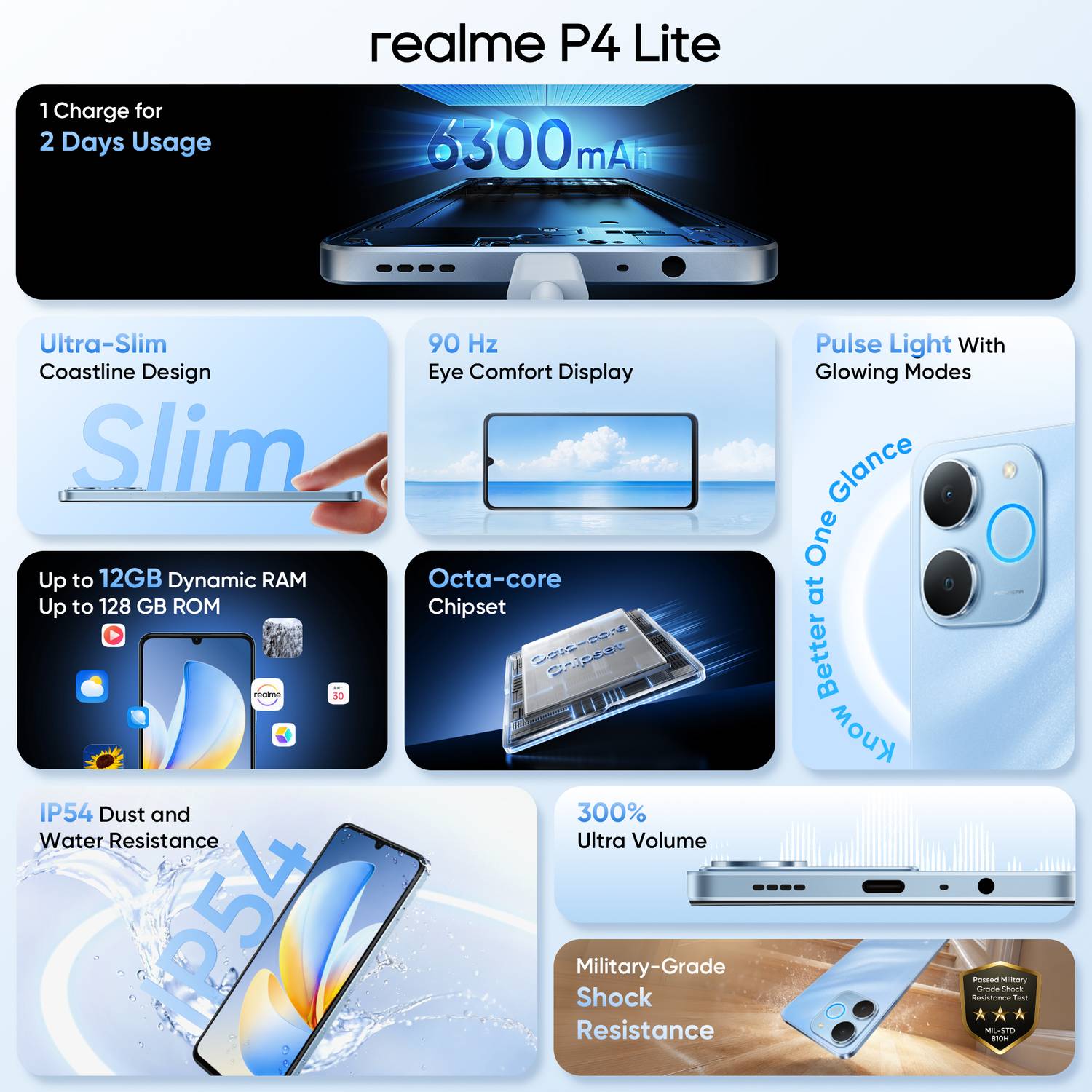 रियलमी P4 Lite - Image 2