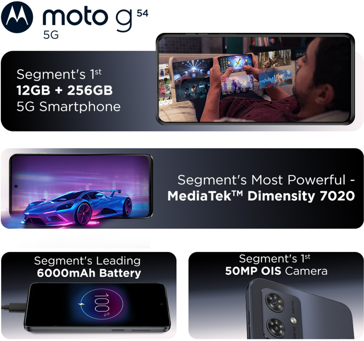 Image of Motorola g54 5G (Midnight Blue, 256 GB)