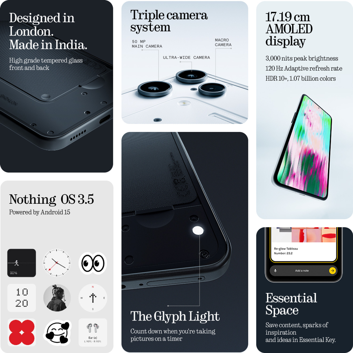 Image of Nothing Phone (3a) Lite (Black, 128 GB)