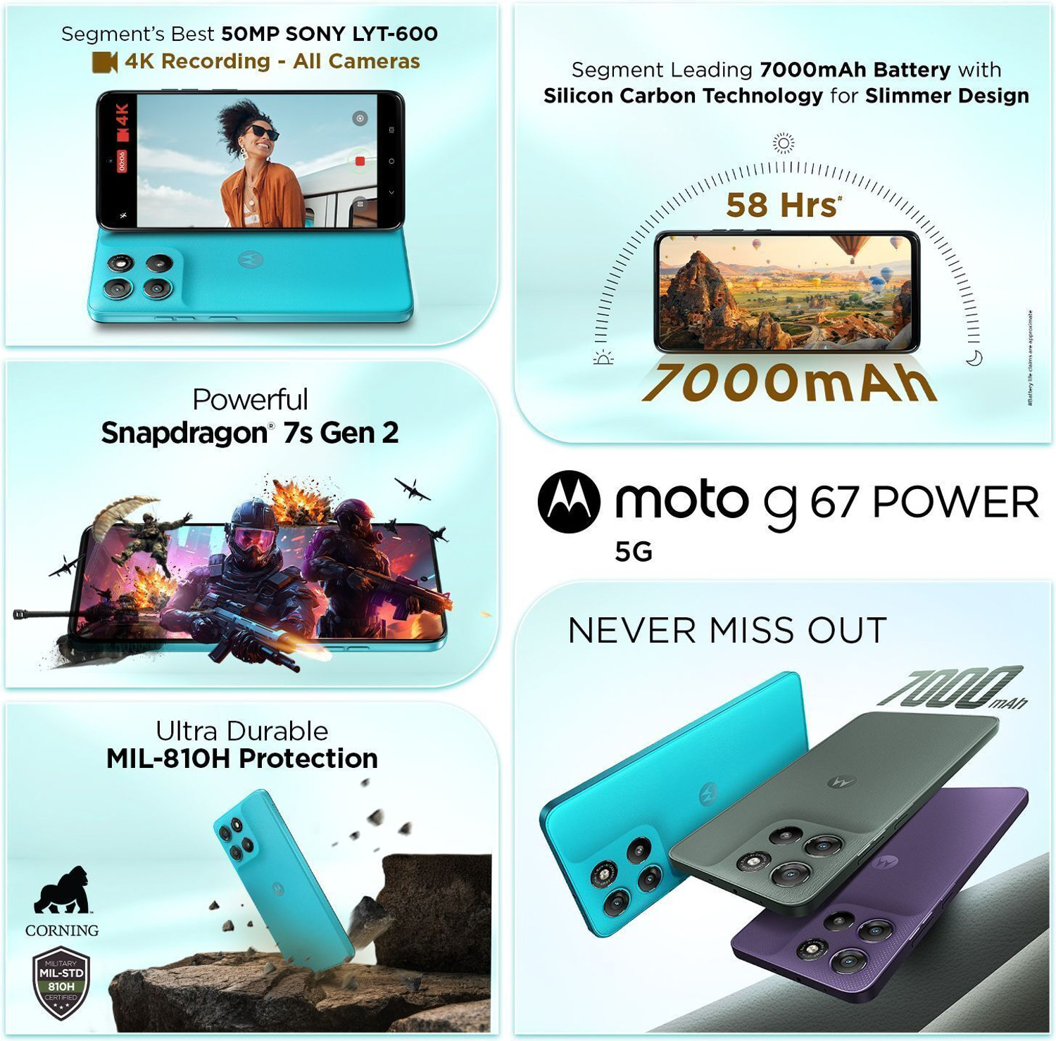Image of MOTOROLA g67 power 5G (Pantone Curacao Blue, 128 GB)