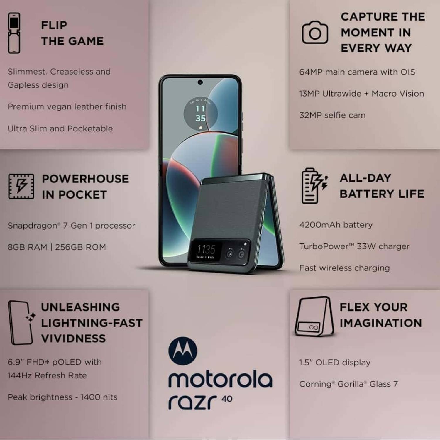 MOTOROLA Razar 40 (256 GB Storage, 8 GB RAM) Online at Best Price