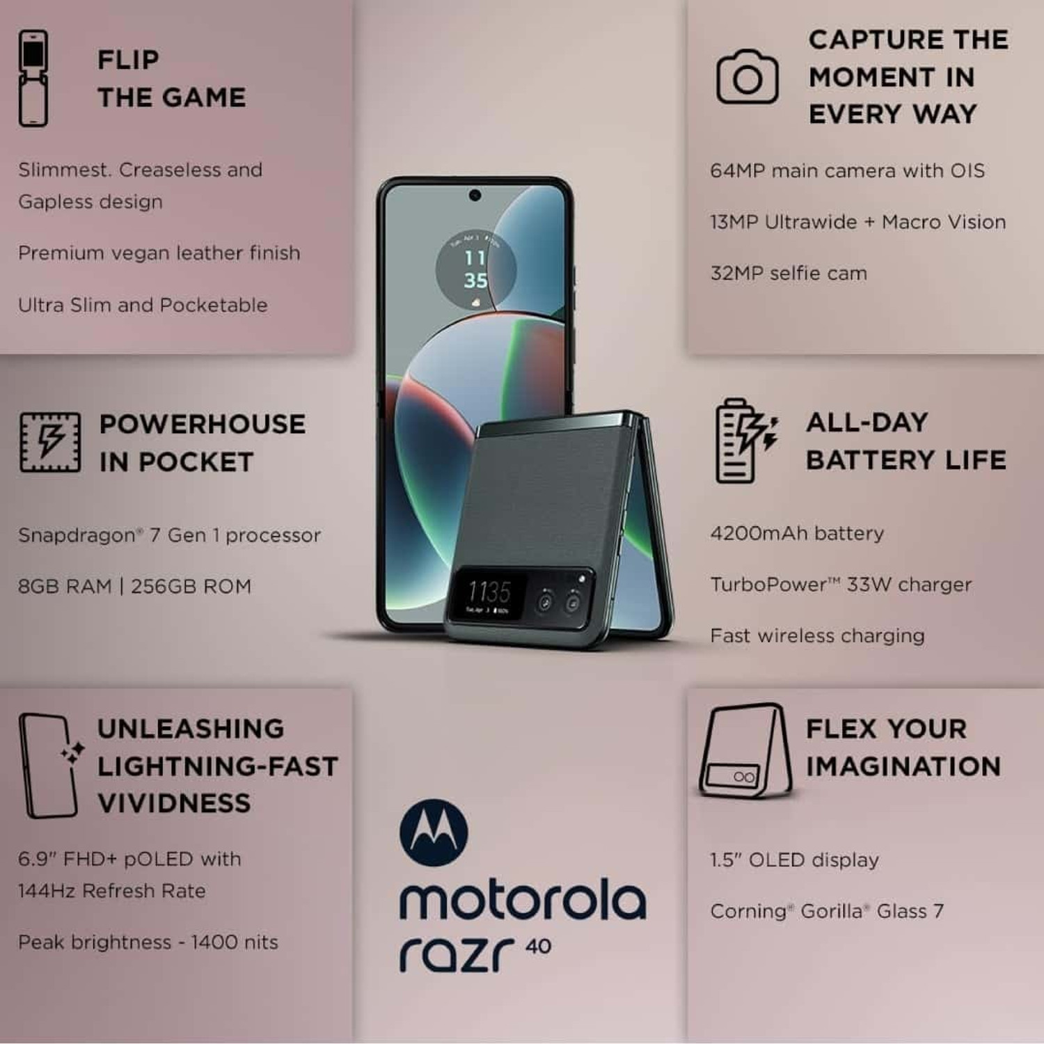Image of MOTOROLA Razar 40 (Sage Green, 256 GB)