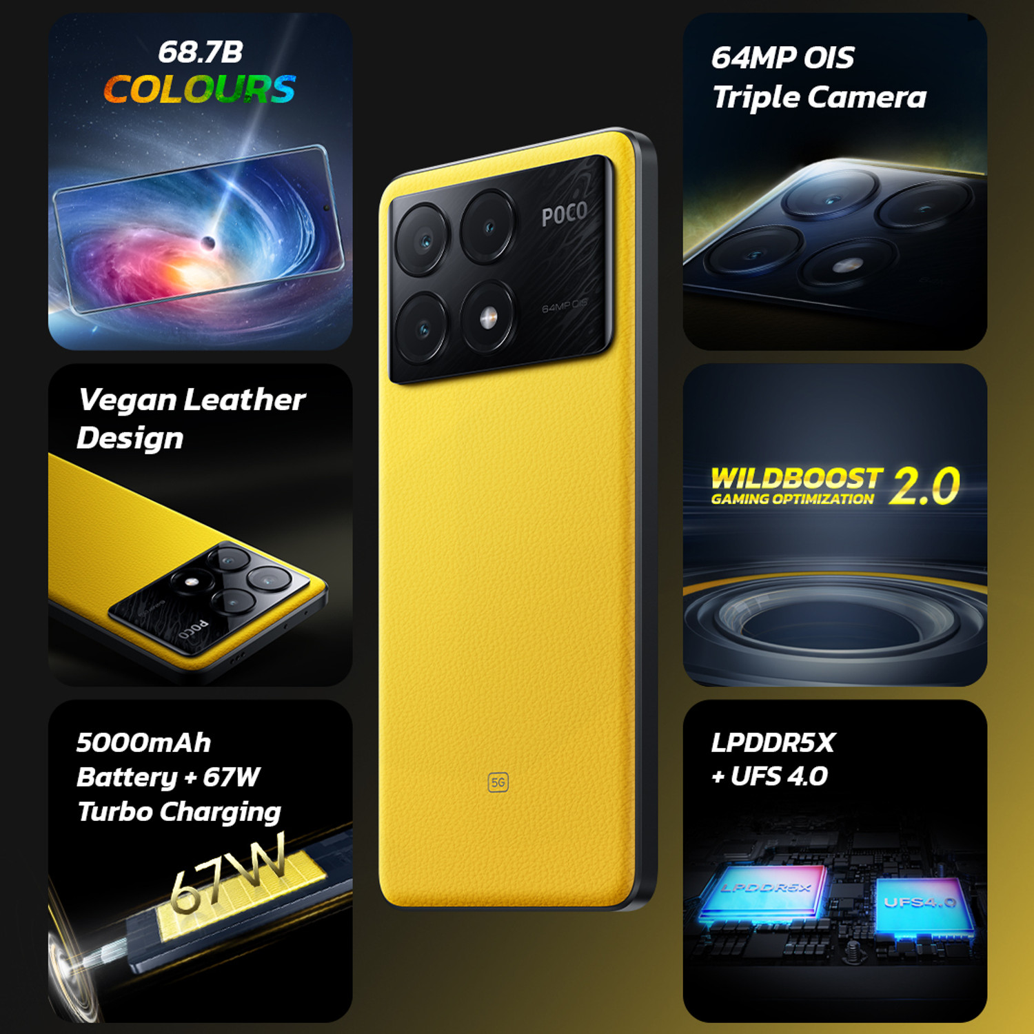 Image of POCO X6 Pro 5G (Yellow, 256 GB)