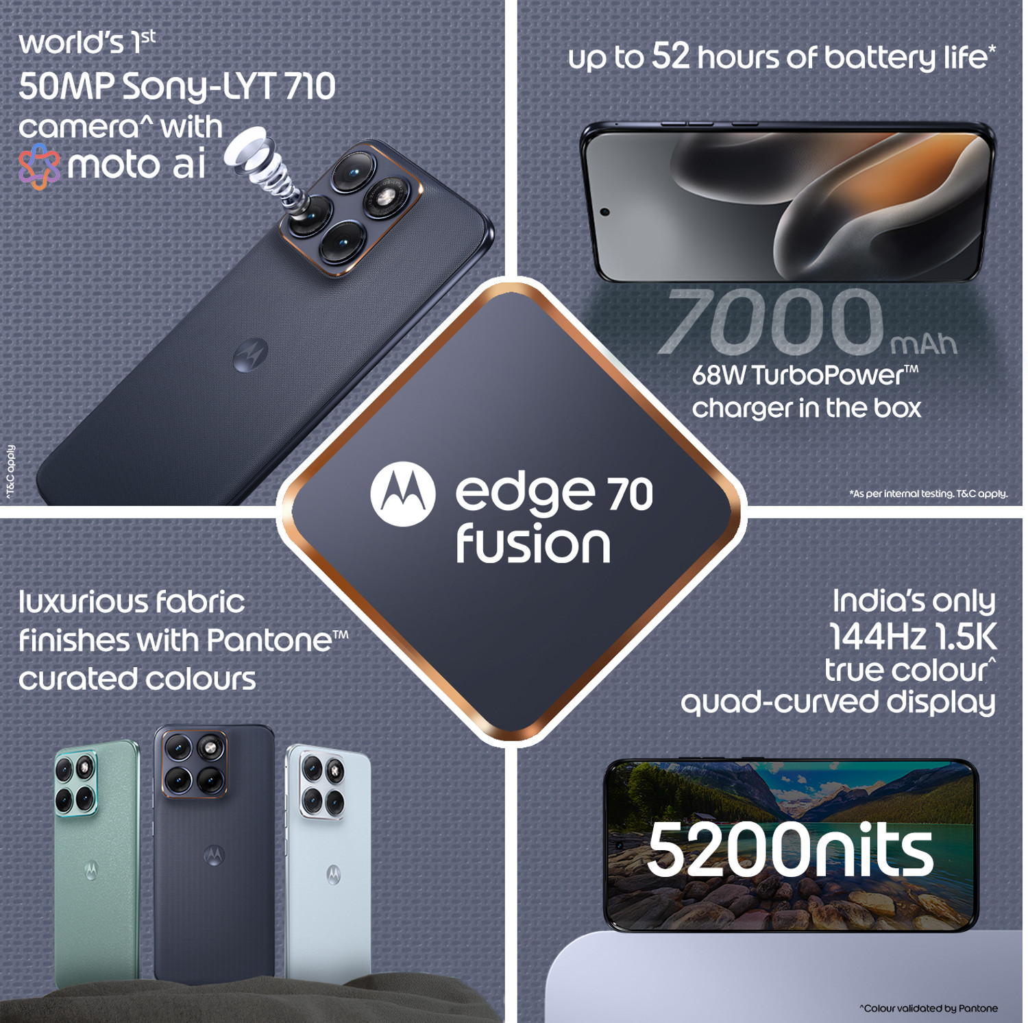 Image of MOTOROLA Edge 70 Fusion (Pantone SILHOUETTE, 256 GB)