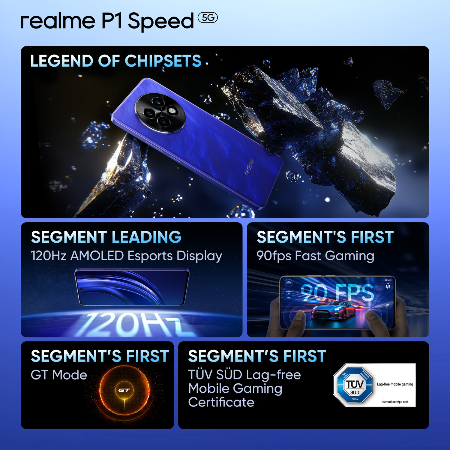 Image of realme P1 Speed 5G (Brushed Blue, 256 GB)
