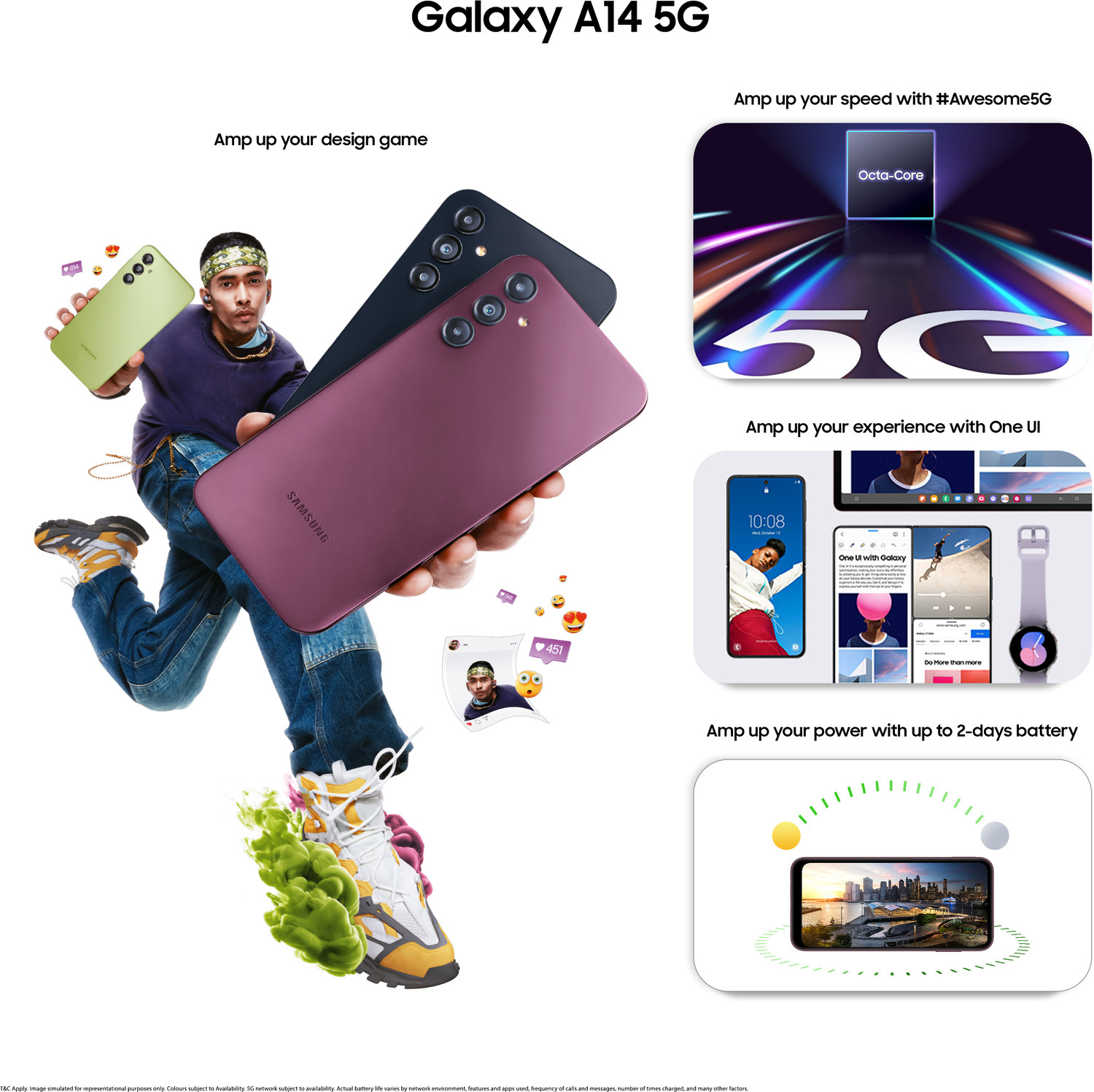 Image of Samsung Galaxy A14 5G (Black, 128 GB)