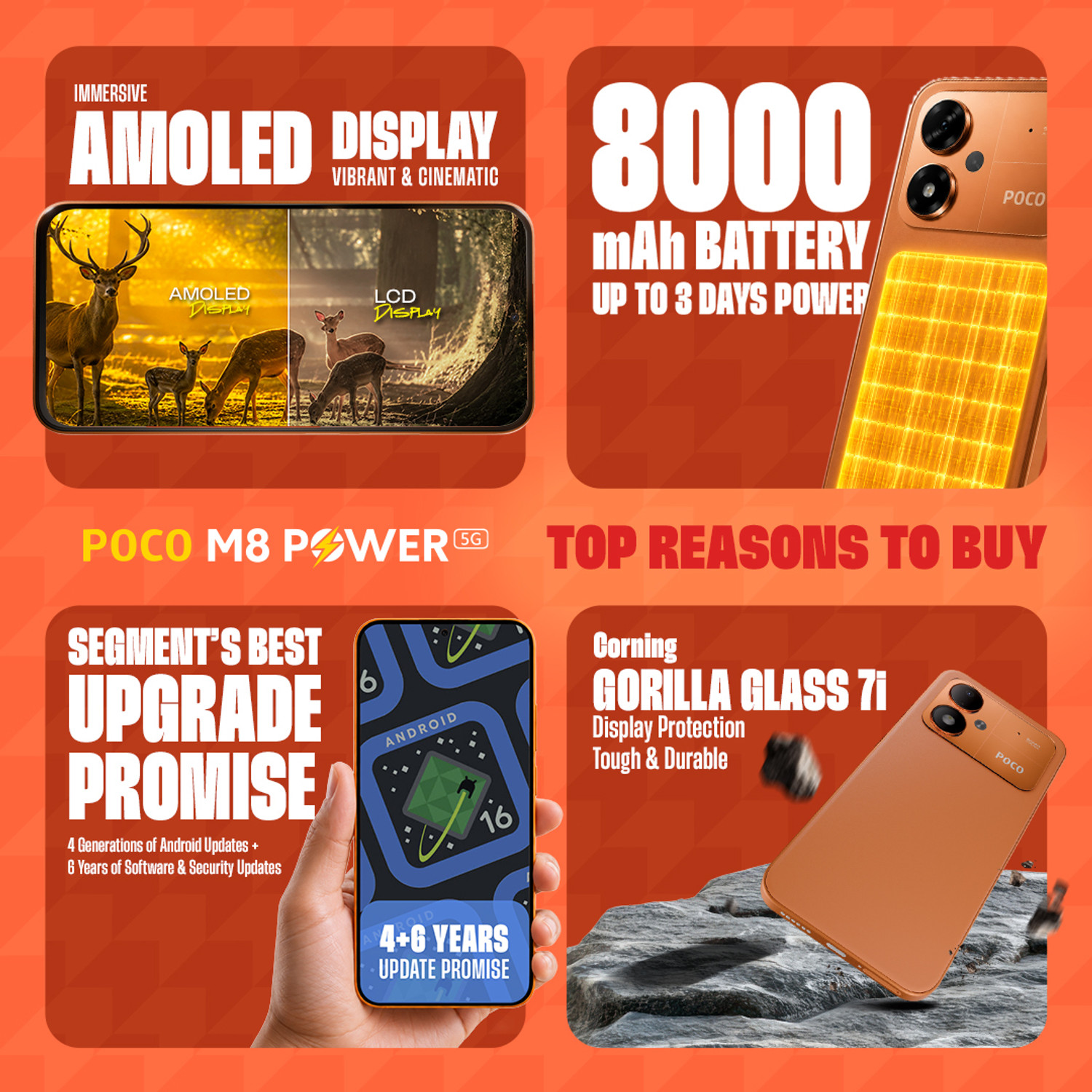 Image of POCO M8 Power 5G (Blaze Orange, 128 GB)