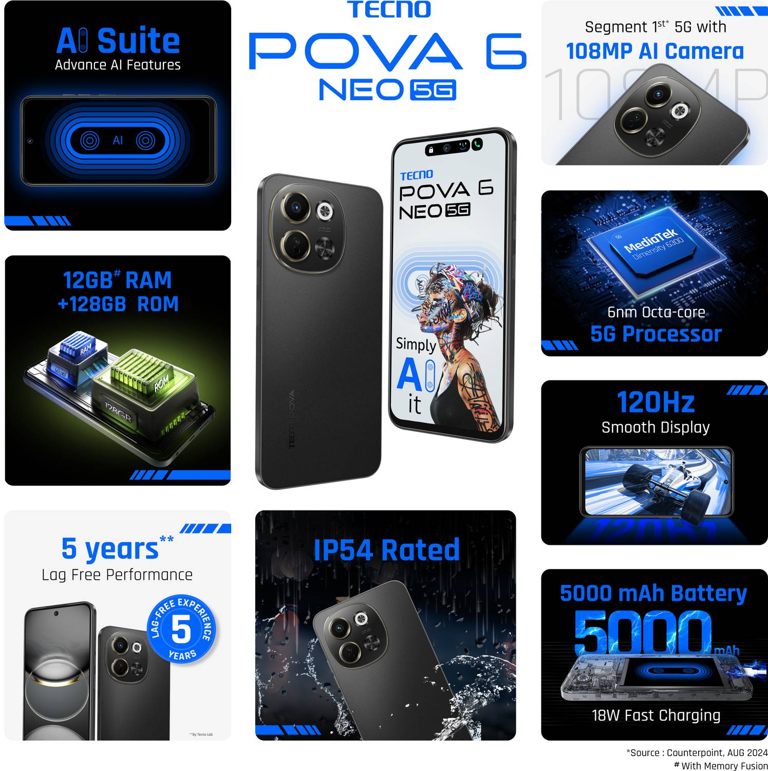 Tecno Pova 6 Neo 5G 128GB Midnight Shadow - Image 2