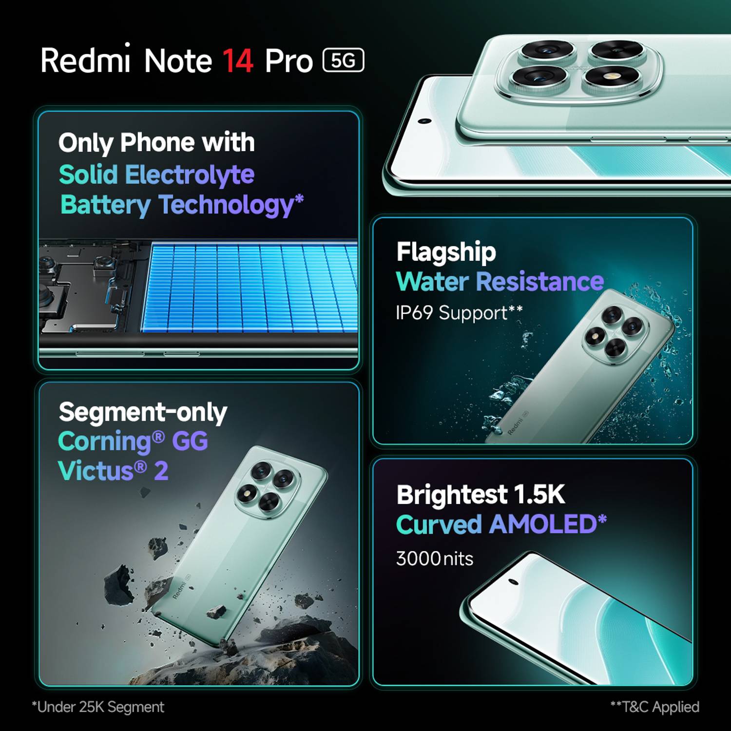 Redmi Note 14 Pro 5G 128GB Ivy Green - Image 3