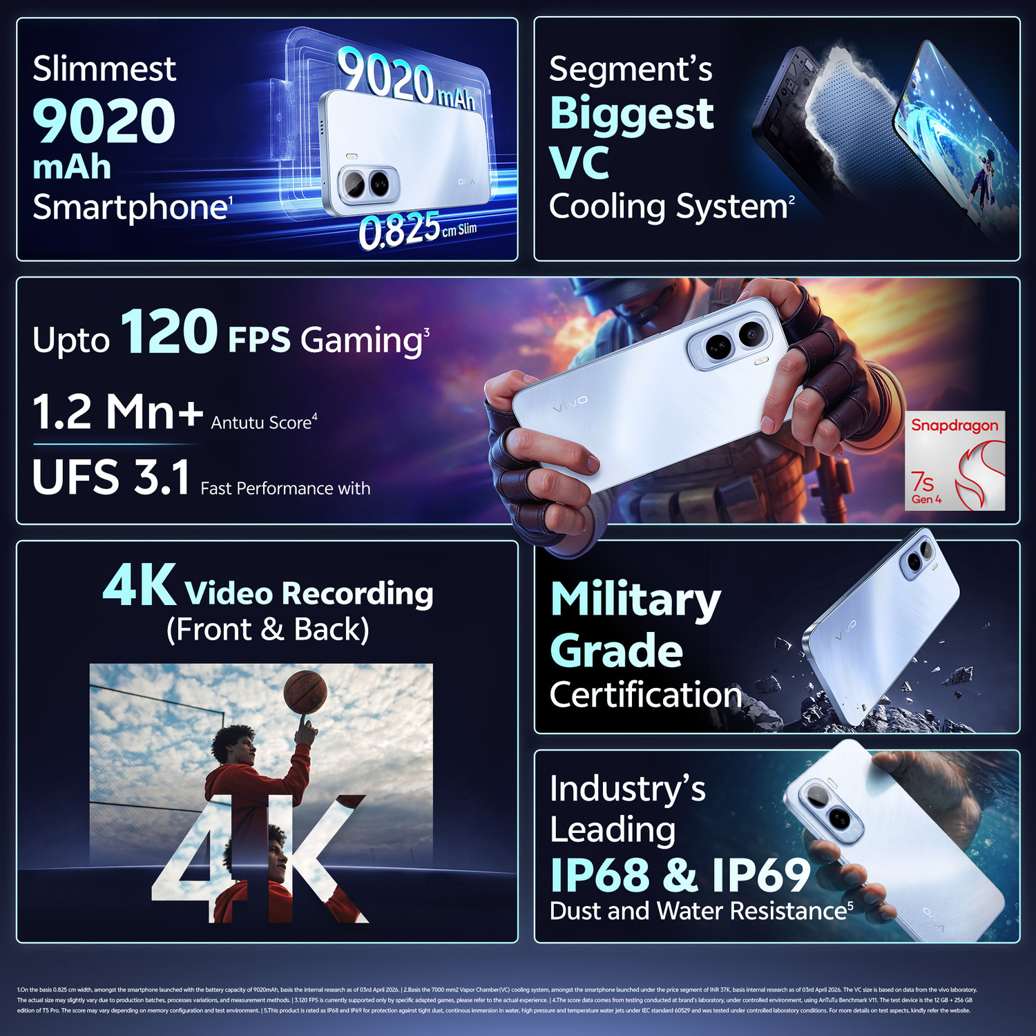 Image of vivo T5 Pro 5G (Glacier Blue, 256 GB)