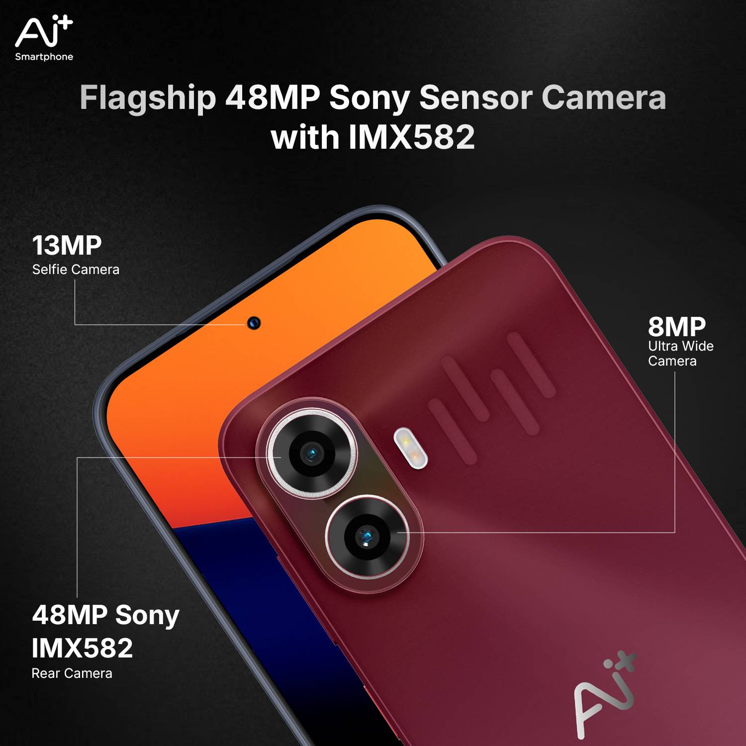 Ai+ Nova 2 Pro 5G (Red, 128 GB) - Image 4