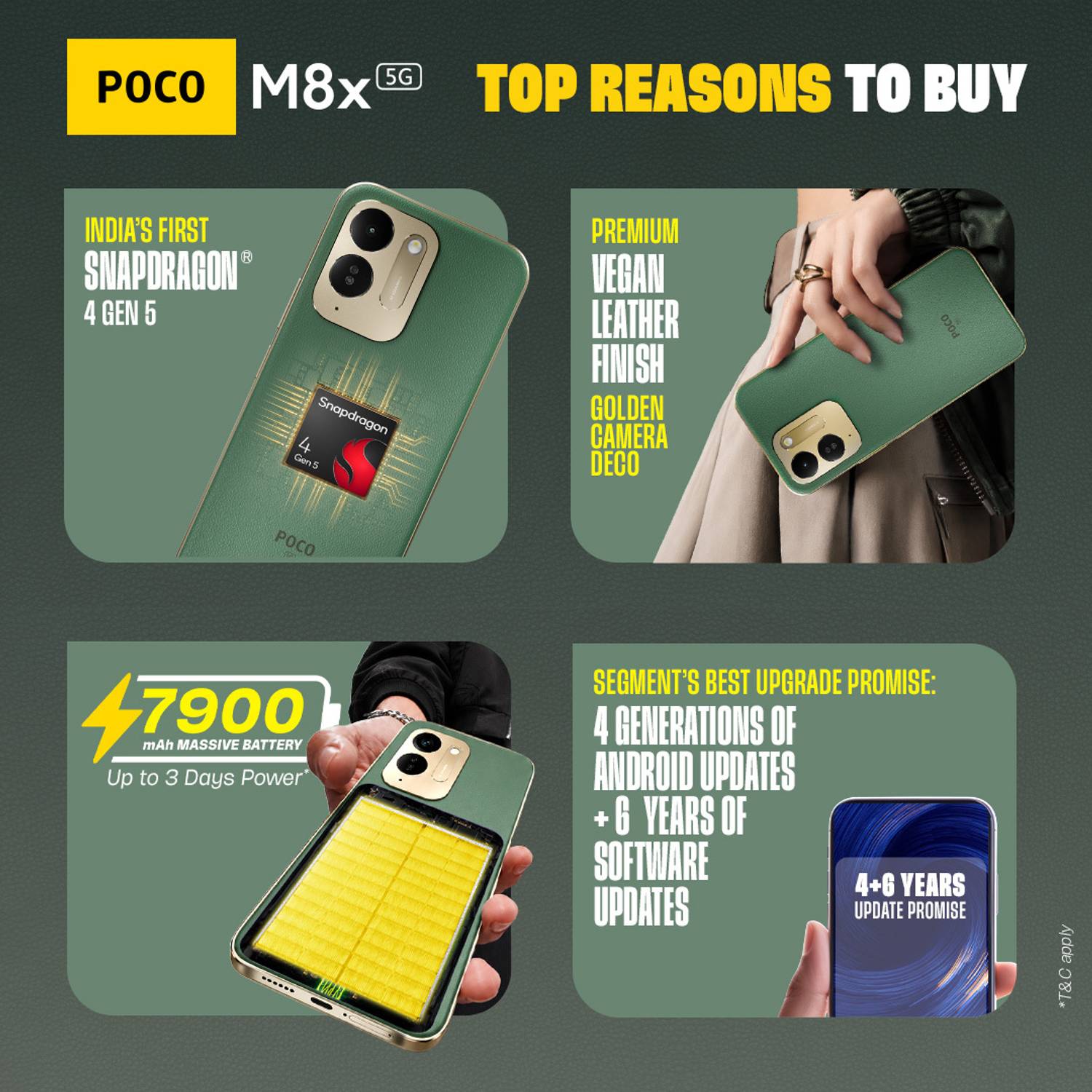 POCO M8x 5G 128GB Leather Green - Image 2