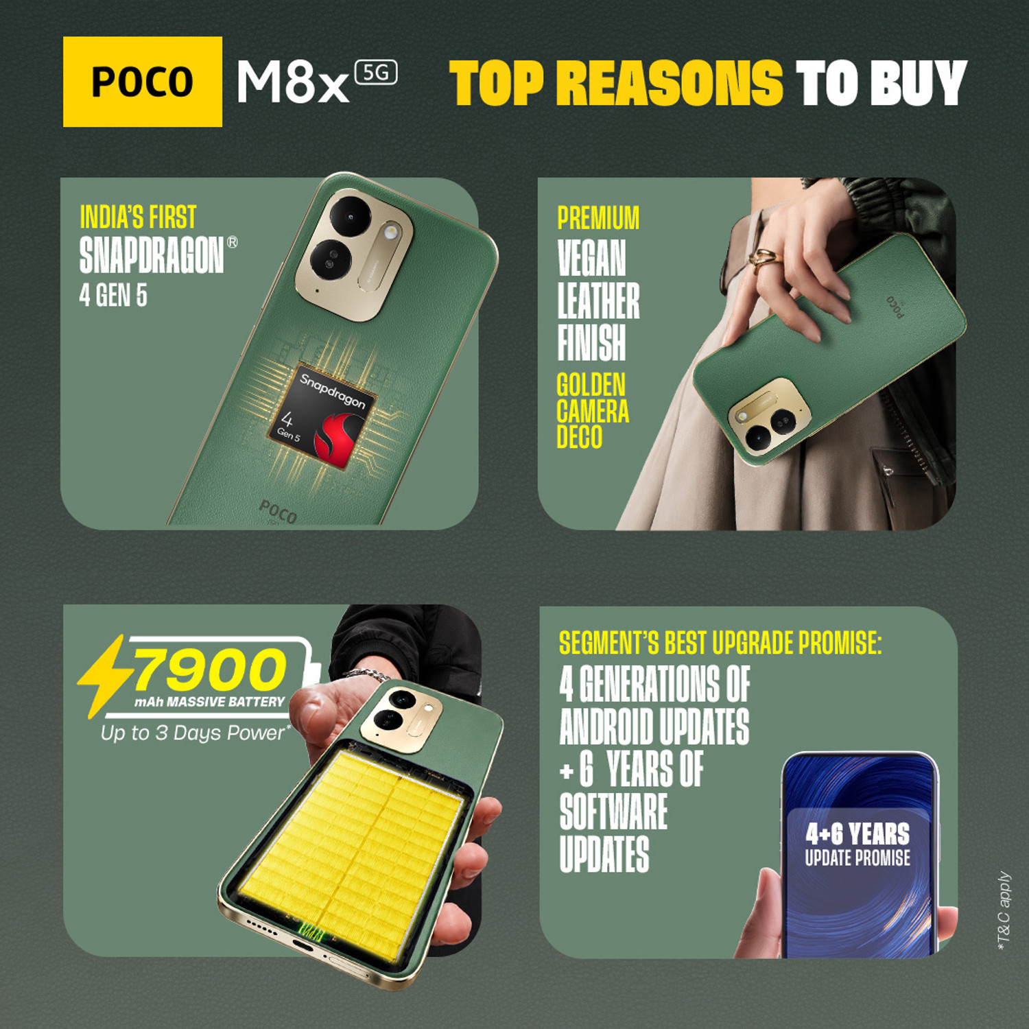 Image of POCO M8x 5G (Leather Green, 128 GB)
