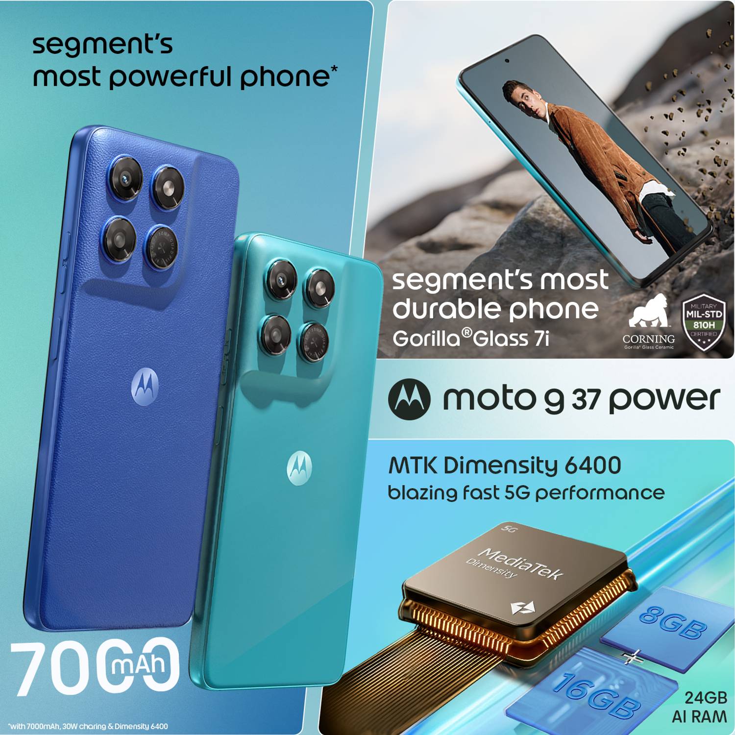 MOTOROLA g37 power (PANTONE Nautical Blue, 128 GB) (4 GB RAM)