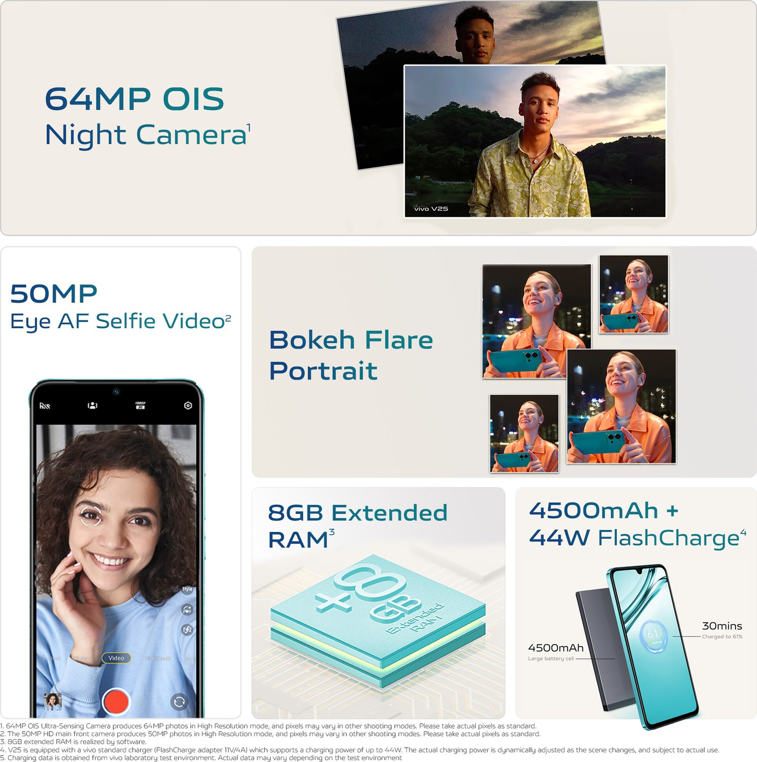 Image of vivo V25 5G (Elegant Black, 128 GB)