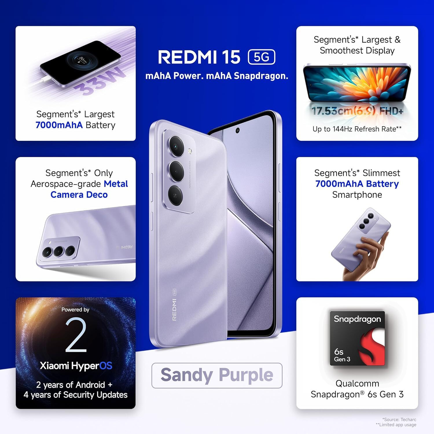 Image of REDMI 15 5G (Sandy Purple, 256 GB)