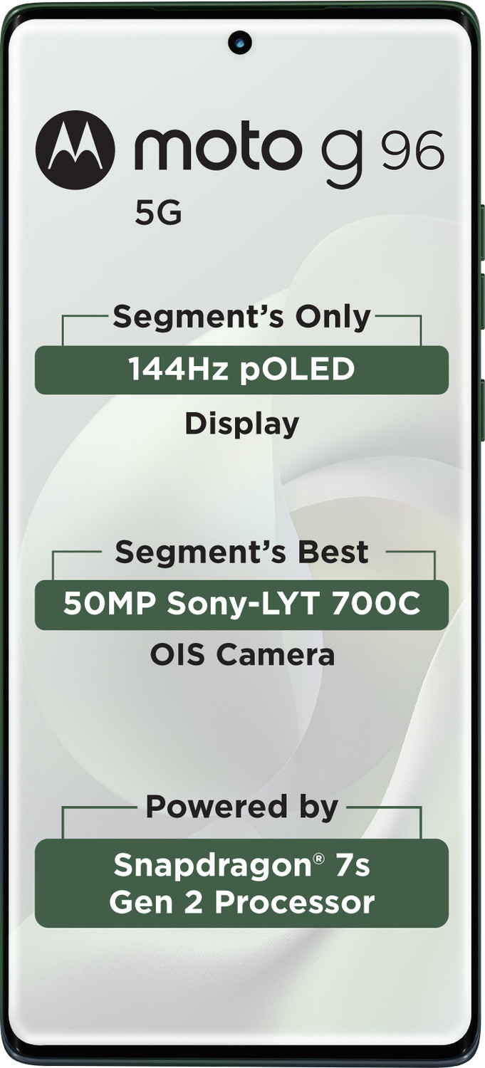 Image of MOTOROLA G96 5G (Pantone Greener Pastures, 128 GB)