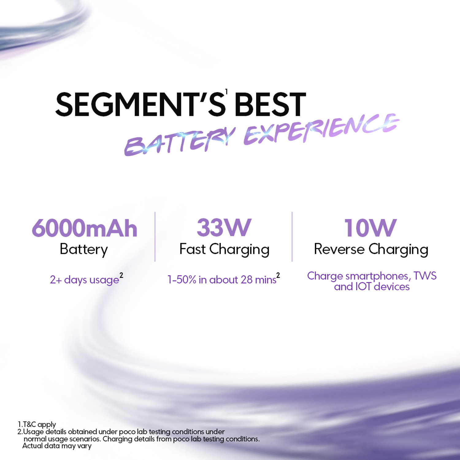 Image of POCO C85 5G (Power Black, 128 GB)