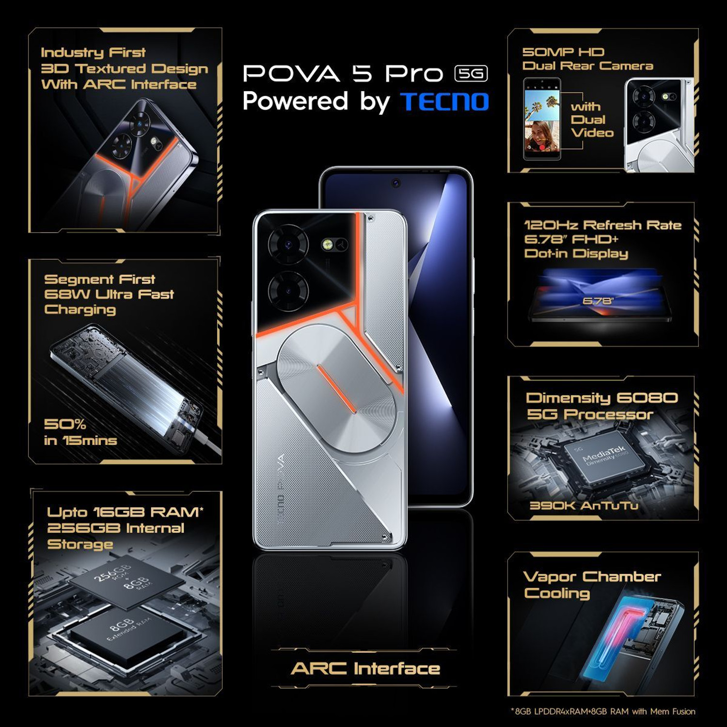 Image of Tecno Pova 5 Pro 5G (Silver Fantasy, 128 GB)