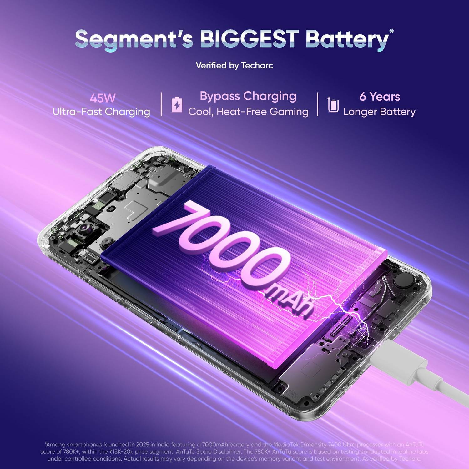 realme P4x 5G 128GB Elegant Pink - Image 4