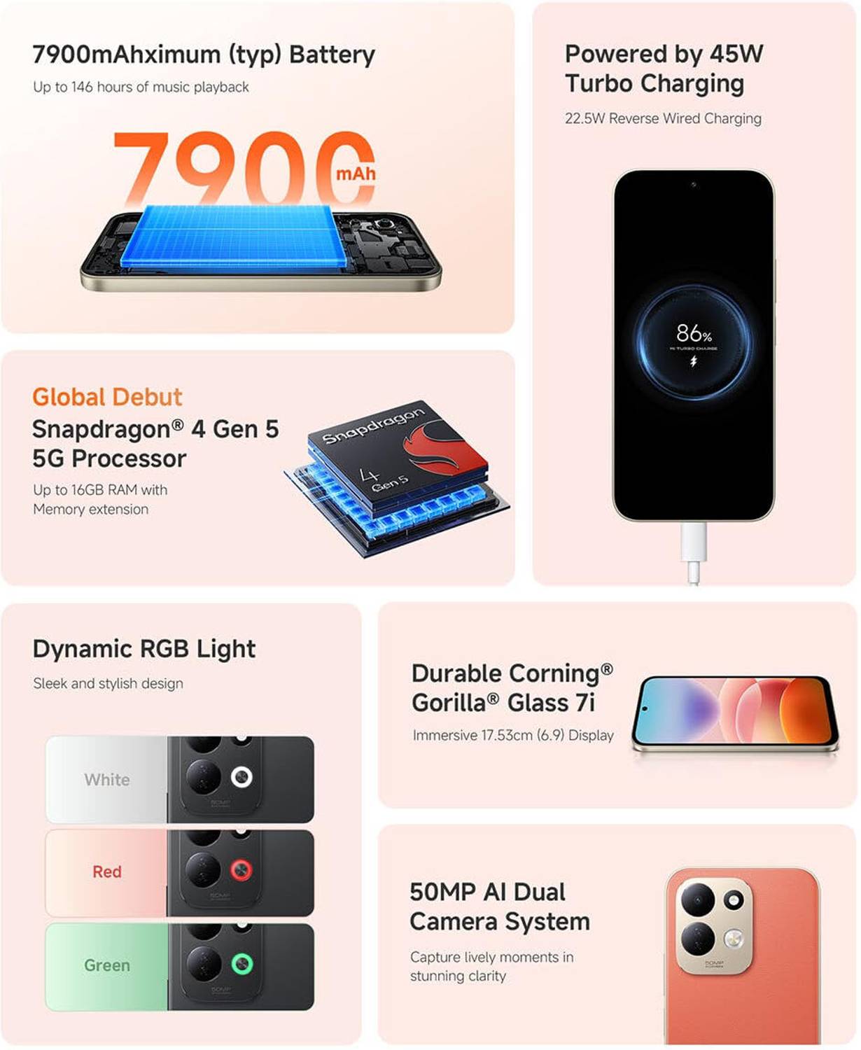 Redmi 17 5G 128GB Eternal Orange - Image 4