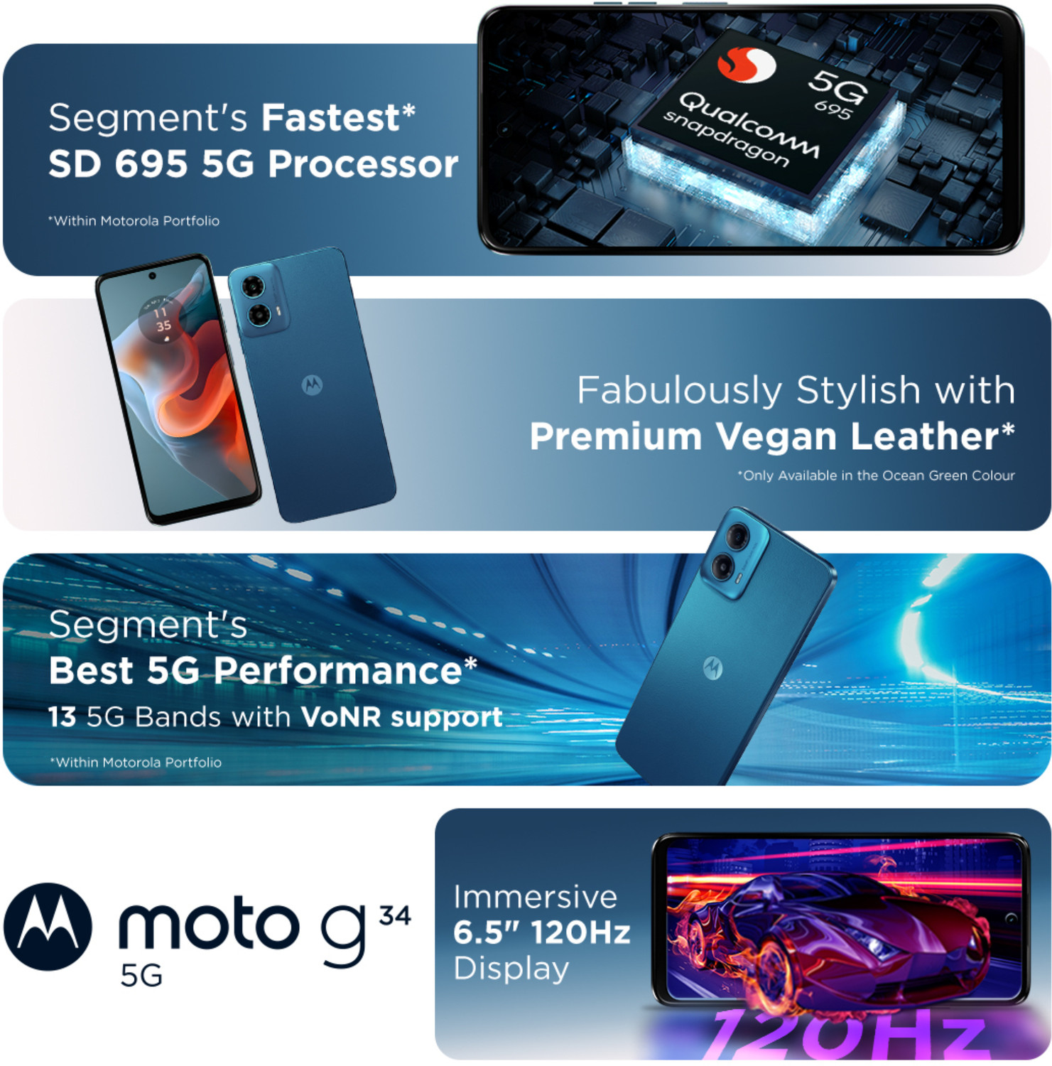 Image of Motorola G34 5G (Ocean Green, 128 GB)