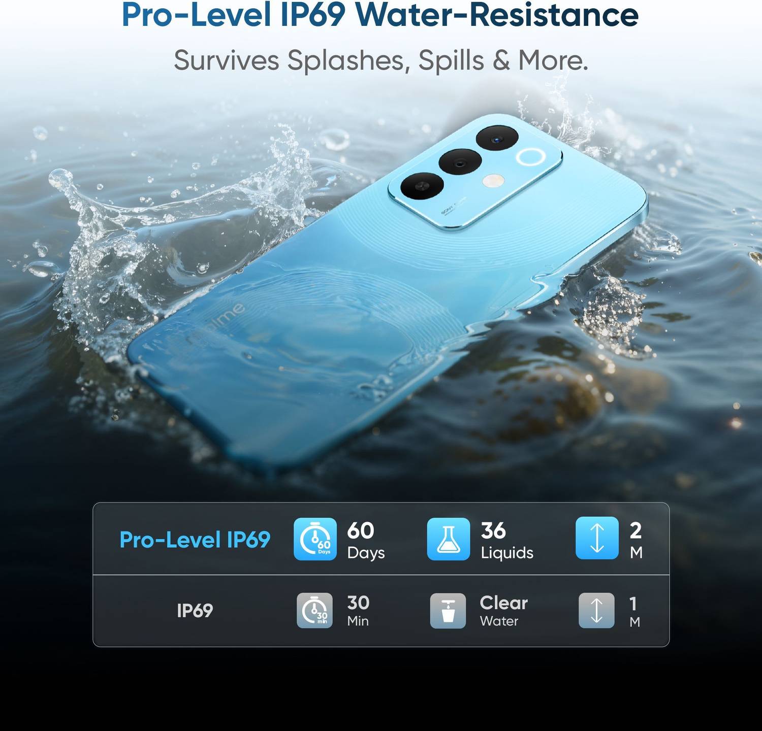 realme 15x 5G 128GB Marine Blue - Image 4
