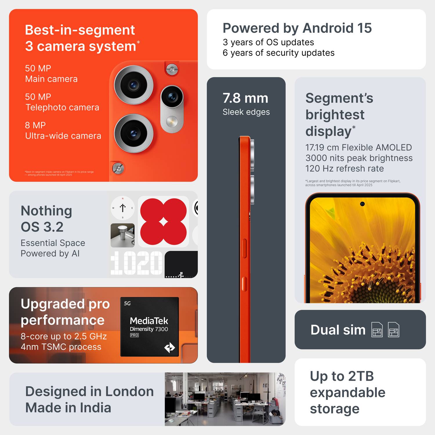 CMF by Nothing Phone 2 Pro - Image 3