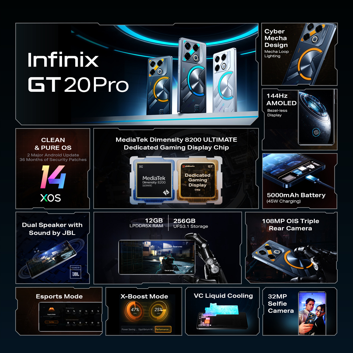 Image of Infinix GT 20 Pro (Mecha Orange, 256 GB)