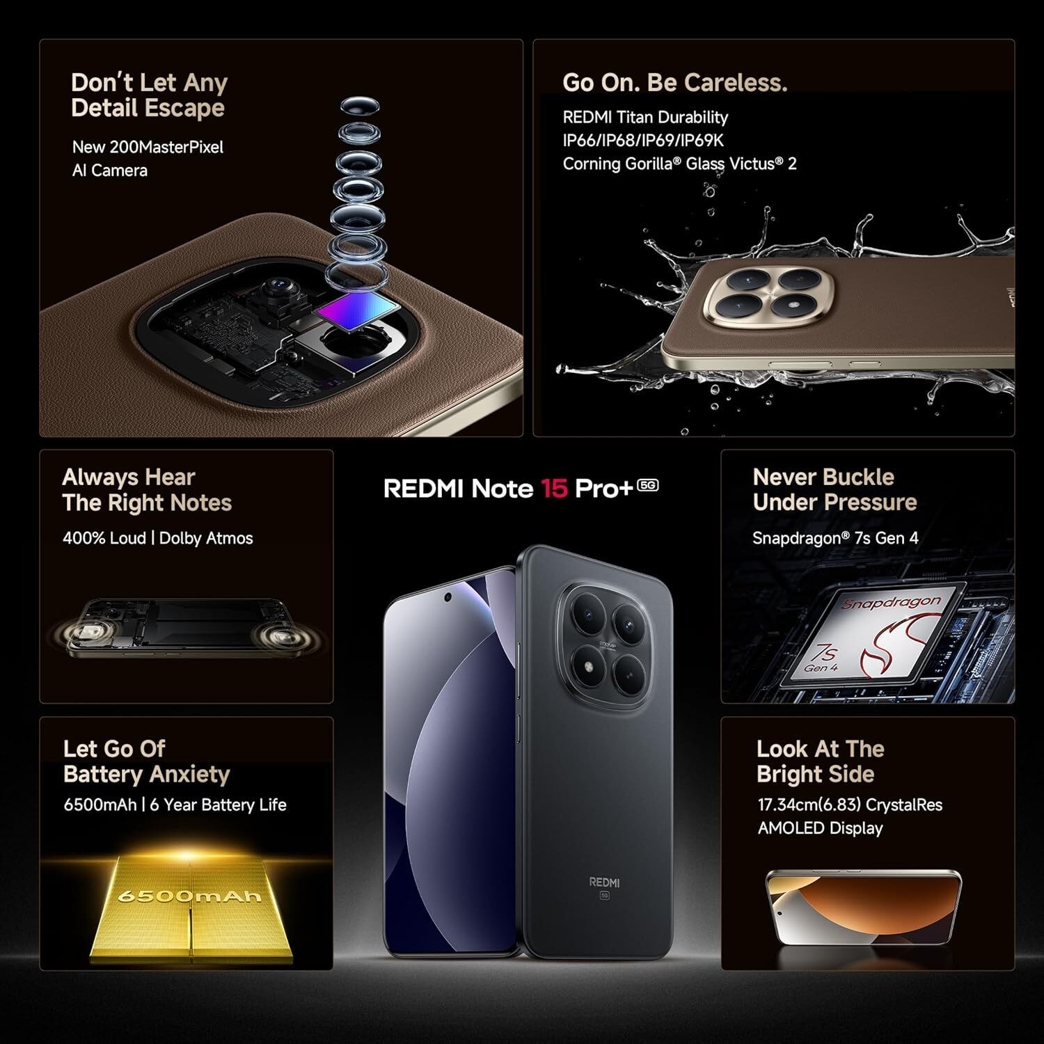 Image of REDMI Note 15 Pro + 5G (Carbon Black, 512 GB)