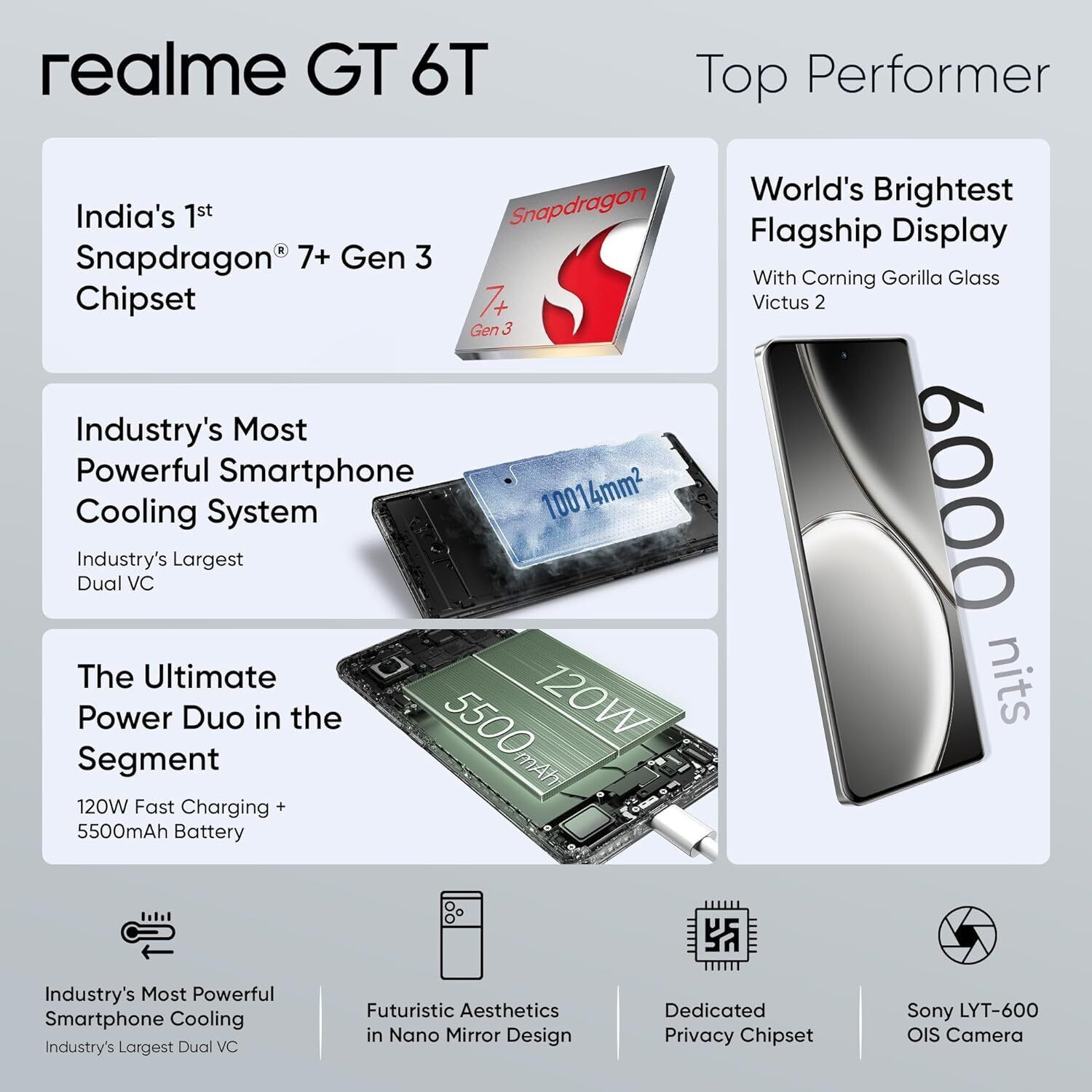 Image of realme GT 6T 5G (Fluid Silver, 256 GB)