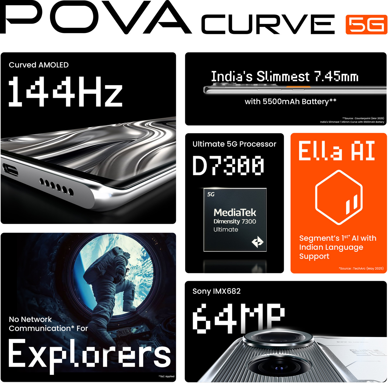 Image of Tecno Pova Curve 5G (Magic Silver, 128 GB)
