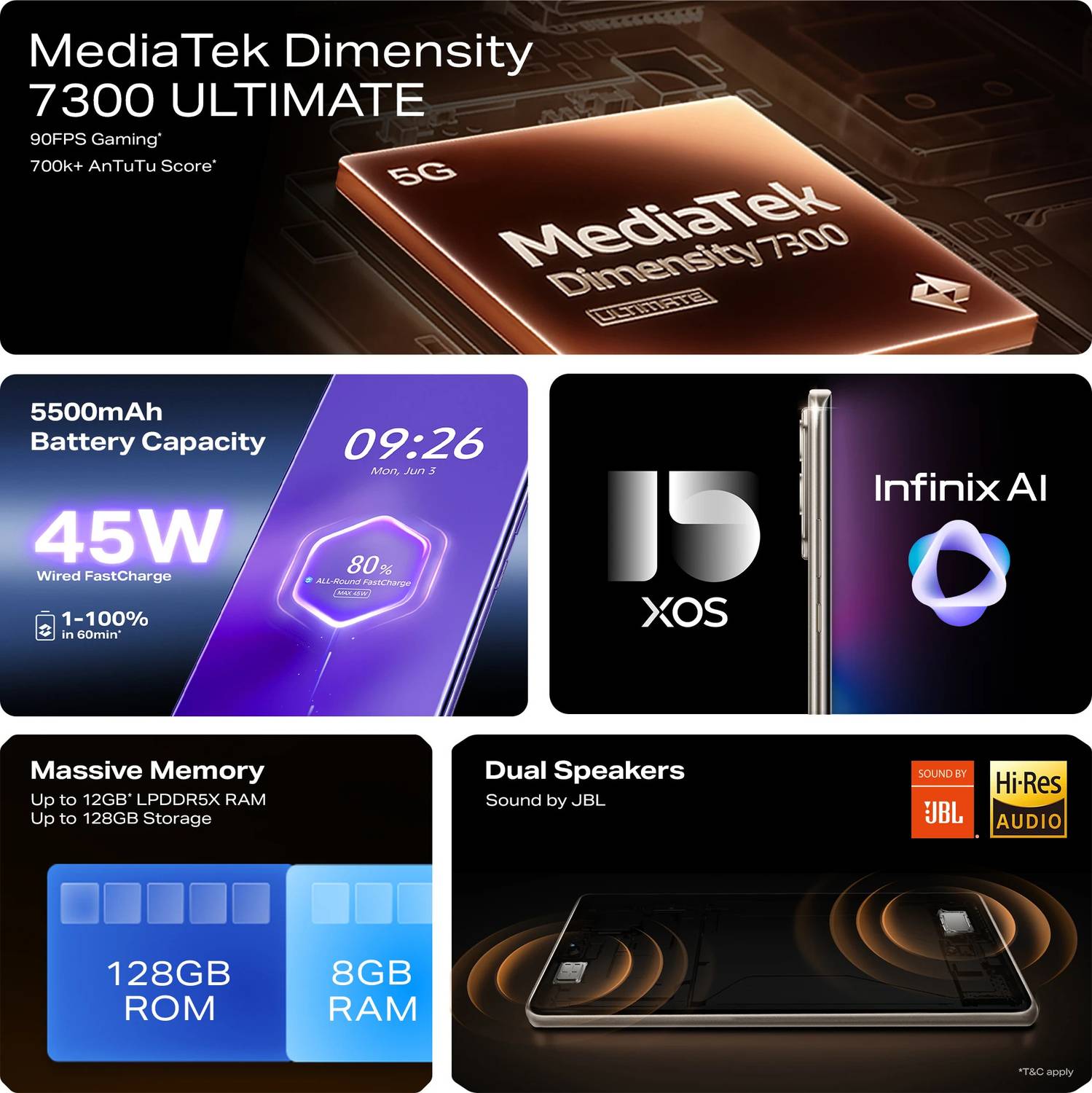 Infinix Note 50s 5G+ 128GB Marine Drift - Image 5