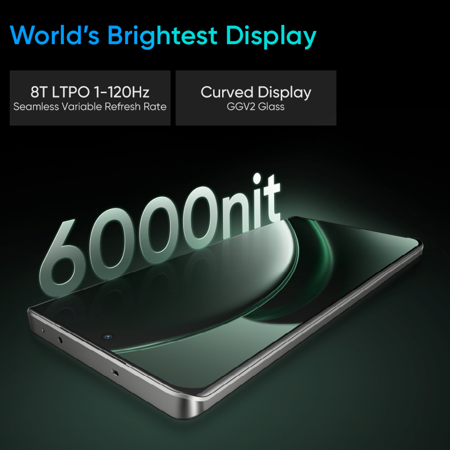 Image of realme GT 6 (Razor Green, 256 GB)