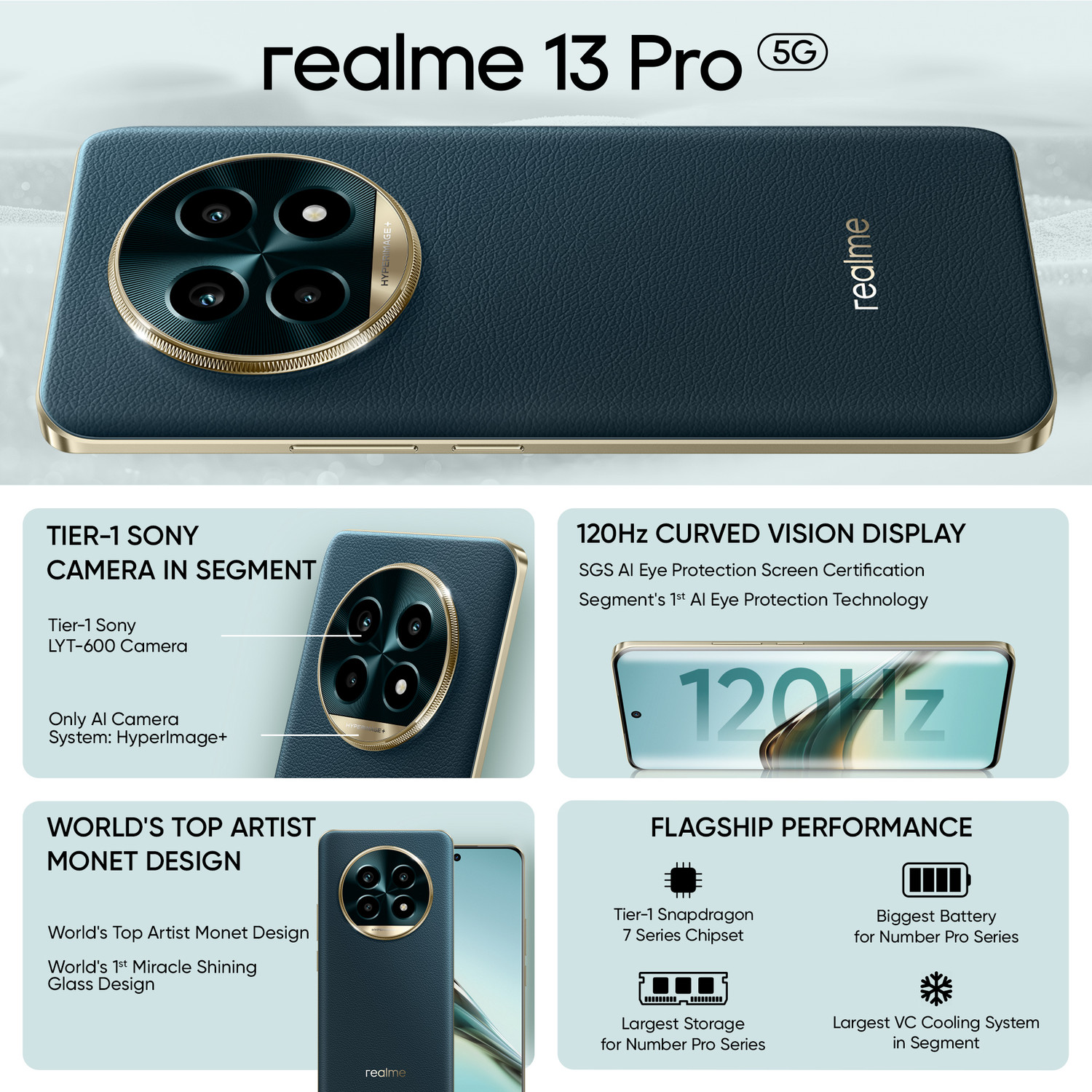 Image of realme 13 Pro 5G (Emerald Green, 256 GB)
