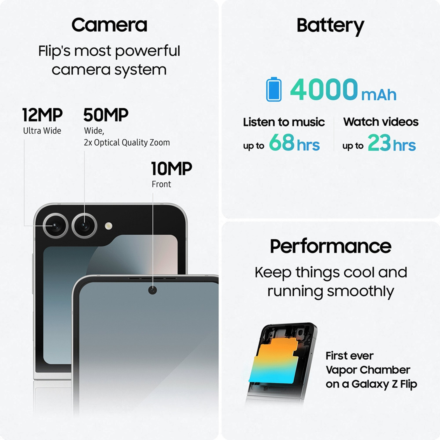 Image of Samsung Galaxy Z Flip6 5G (Mint, 256 GB)