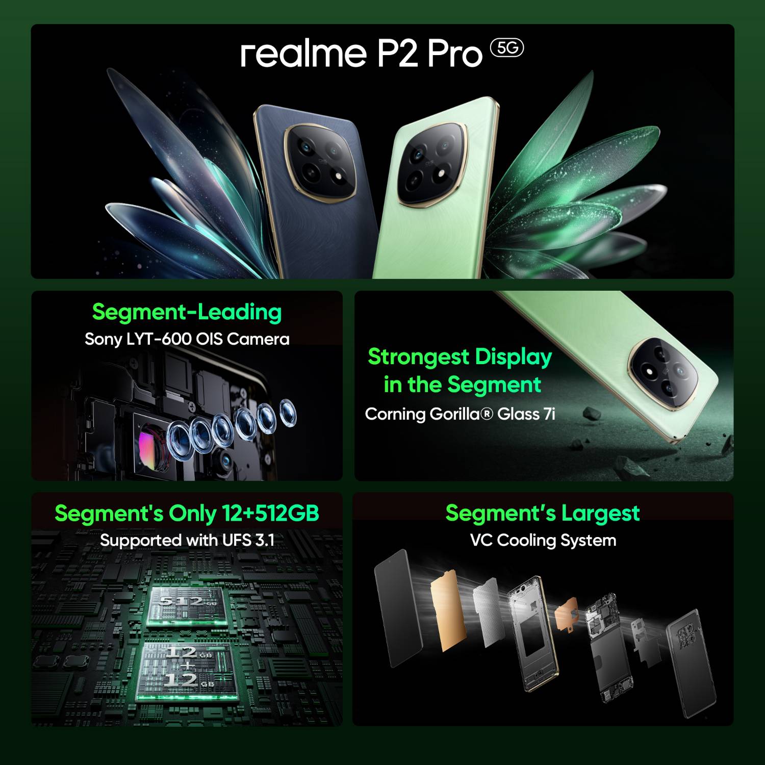 realme P2 Pro 5G 256GB Parrot Green - Image 5