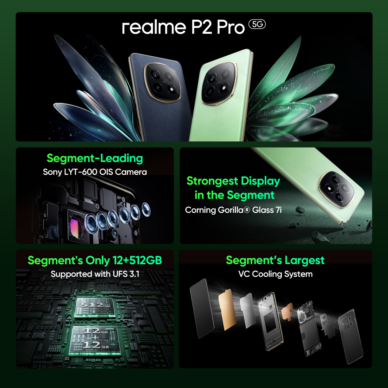 Image of realme P2 Pro 5G (Parrot Green, 512 GB)