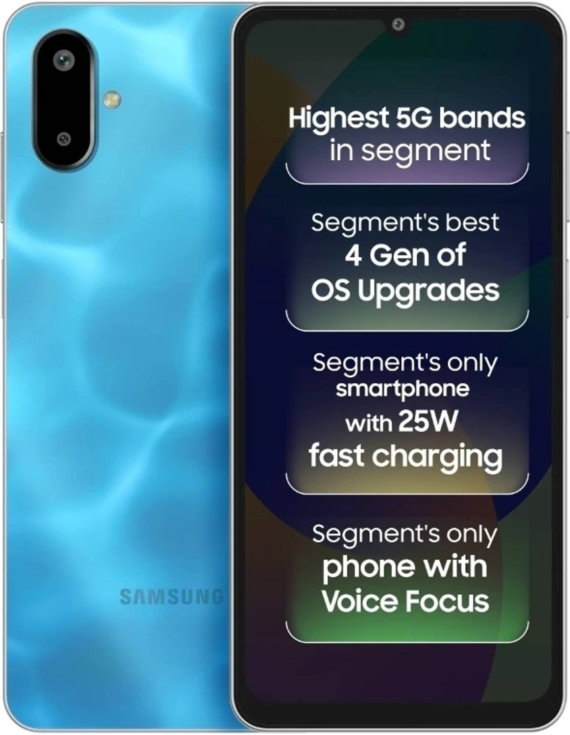 Samsung Galaxy F06 5G (Bahama Blue, 128 GB)