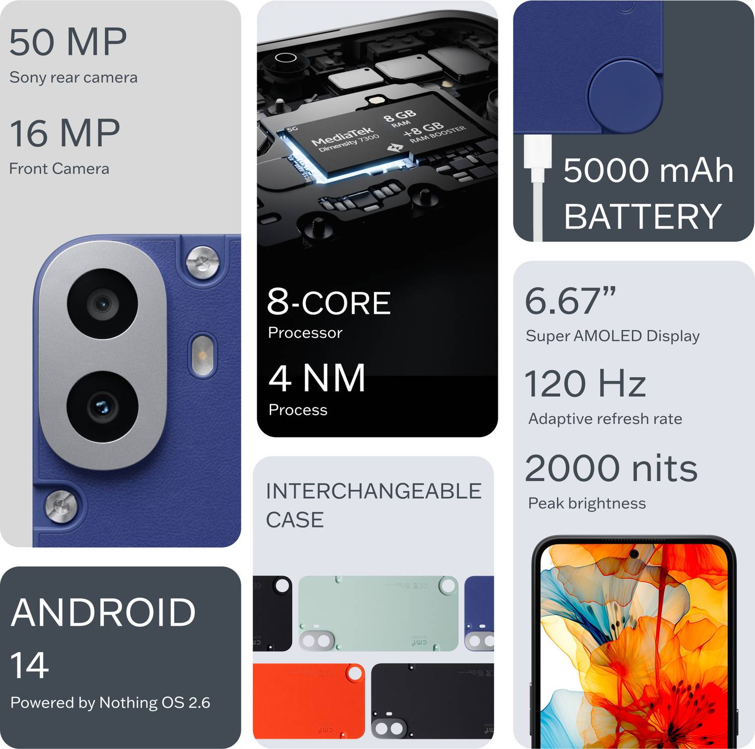 CMF by Nothing Phone 1 (Blue, 128 GB) - Image 3